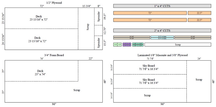 6' Standard Module Cuts